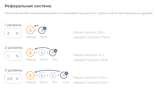 Успеть за 24 часа: что подарить на Новый год